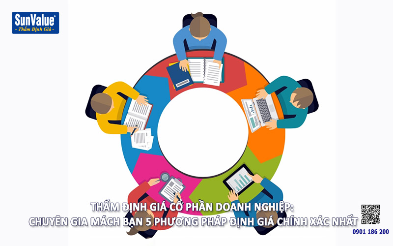 cổ phần doanh nghiệp, định giá cổ phần công ty, thẩm định giá cổ phiếu