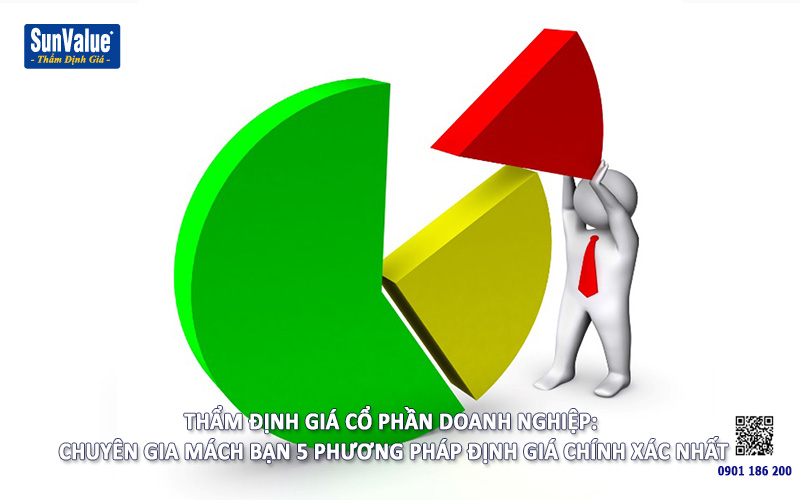 cổ phần doanh nghiệp, định giá cổ phần công ty, thẩm định giá cổ phiếu