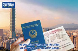 chứng minh tài chính, xin visa, thẩm định giá tài sản