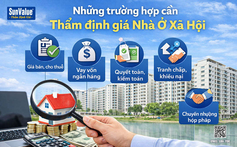 thẩm định giá nhà, nhà ở xã hội, công ty thẩm định giá, định giá nhà ở