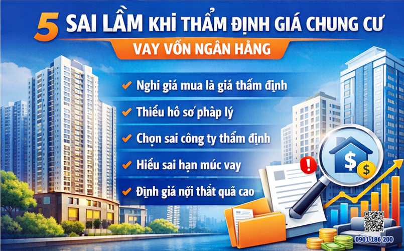 thẩm định giá căn hộ, định giá chung cư, sai lầm khi định giá căn hộ, vay vốn ngân hàng