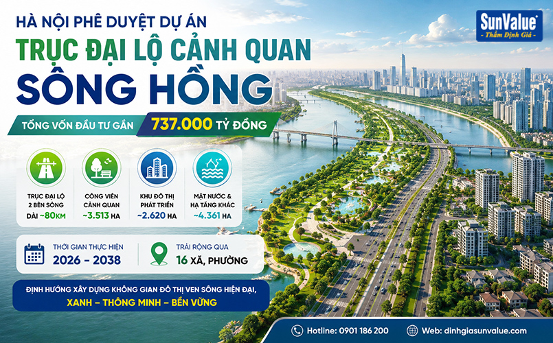 đại lộ cảnh quan sông hồng, dự án sông hồng, đại lộ cảnh quan
