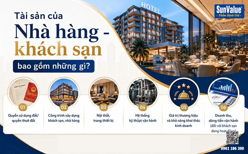 thẩm định giá nhà hàng, định giá khách sạn, thẩm định giá đông dương, công ty thẩm định giá