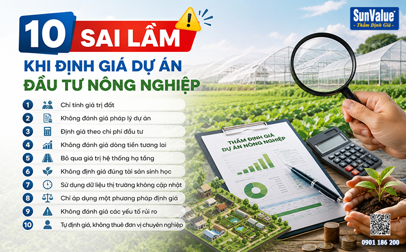 định giá dự án, dự án nông nghiệp, thẩm định giá